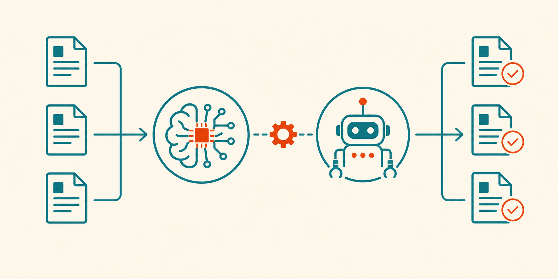 AI Agent and RPA Robot Processing Documents with Checkmarks AI Agent and RPA Robot Processing Documents with Checkmarks